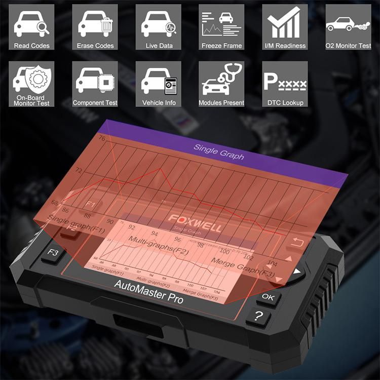 Foxwell Nt624 Elite OBD2 Eobd Automotive Scanner Full System Diagnosis ABS SRS Sas Transmission Code Reader Epb Oil Reset Obdii OBD 2 Car Diagnostic Tool