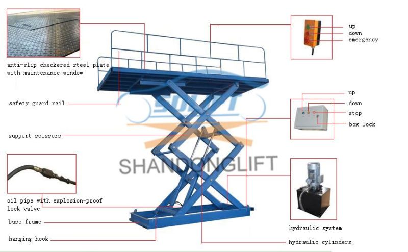 3t 3m Hydraulic Scissor Car Parking Lift for Basement with Ce