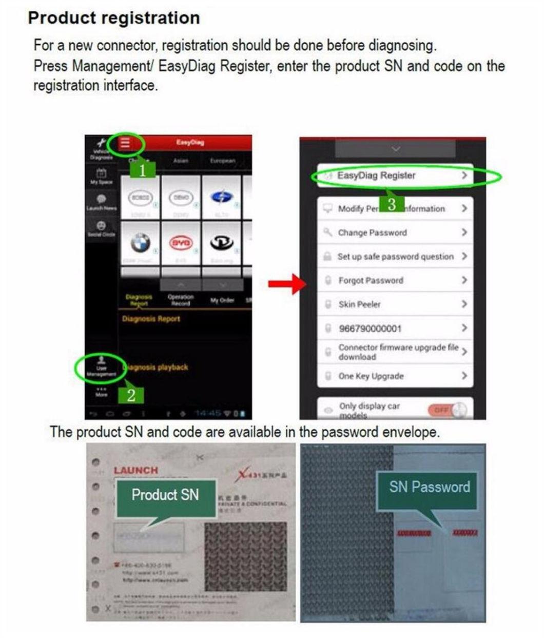 Original Launch X431 Easydiag 2.0 Obdii Code Reader for Android Ios