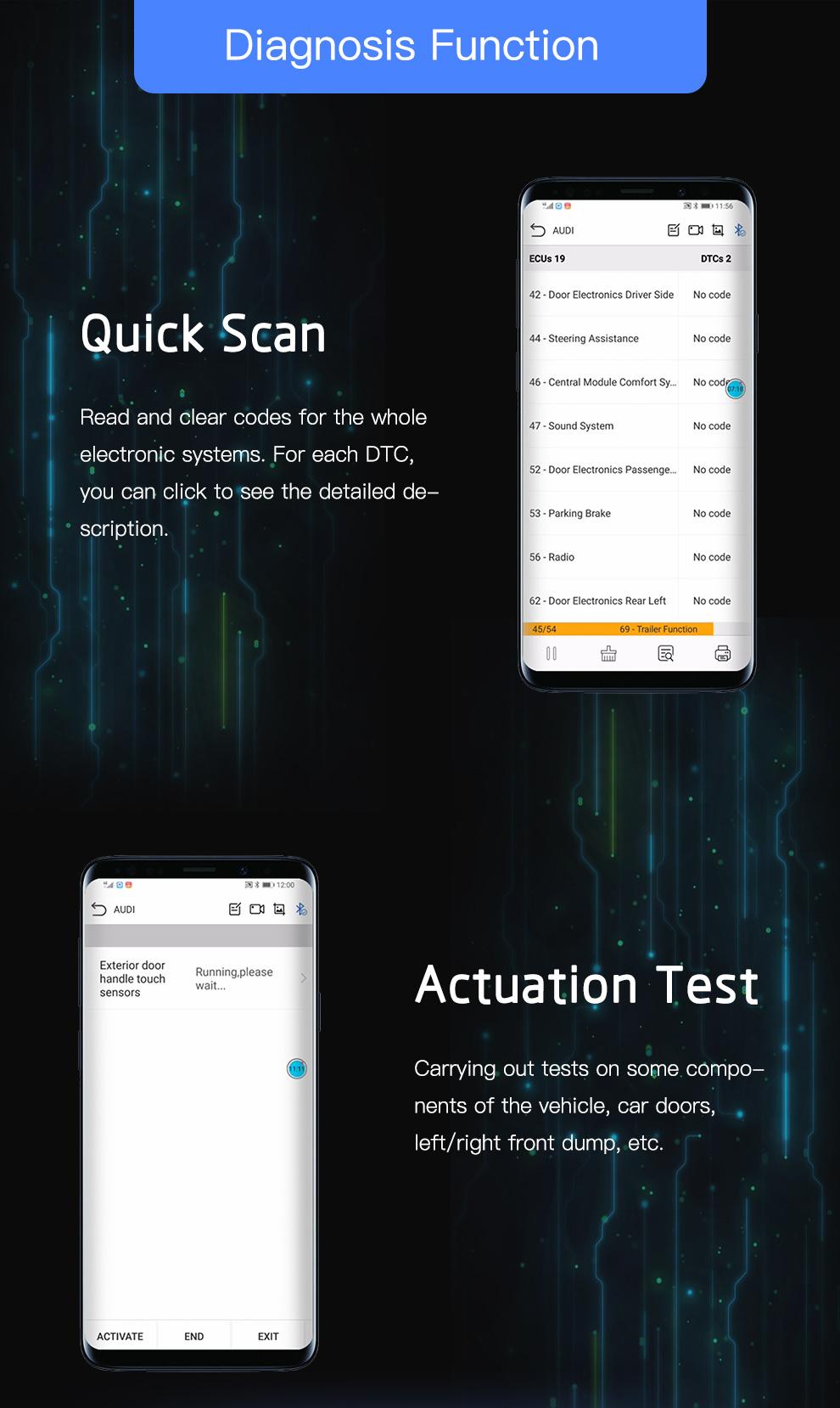 Nexzdas Bluetooth Obdii Scanner Lite Full-System for Android Comprehensive Auto Diagnostic Tool for Passenger Cars