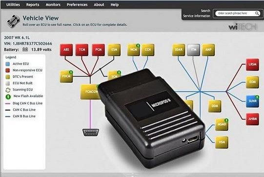 Micropod 2 Witech for Chrysler Diagnostics and Programming