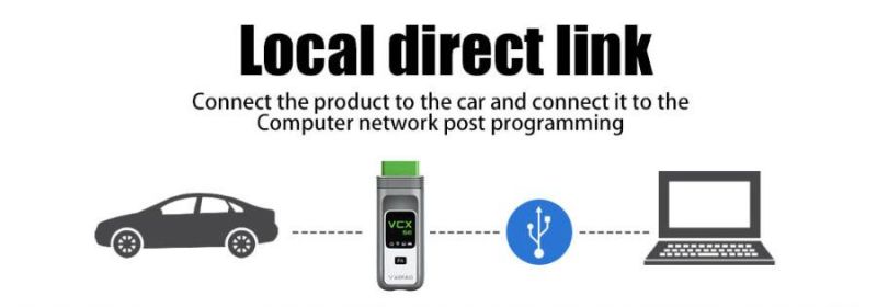 Vxdiag Vcx Se 6154 OEM Diagnostic Interface Support Doip for VW, Audi, Skoda, Seat Bentley and Lamborghini