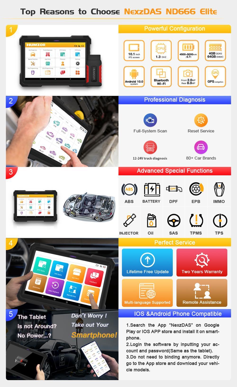 ND666 E Lite Professional Automotive Scanner Full System OBD2 Diagnostic Tool for All Car and Truck