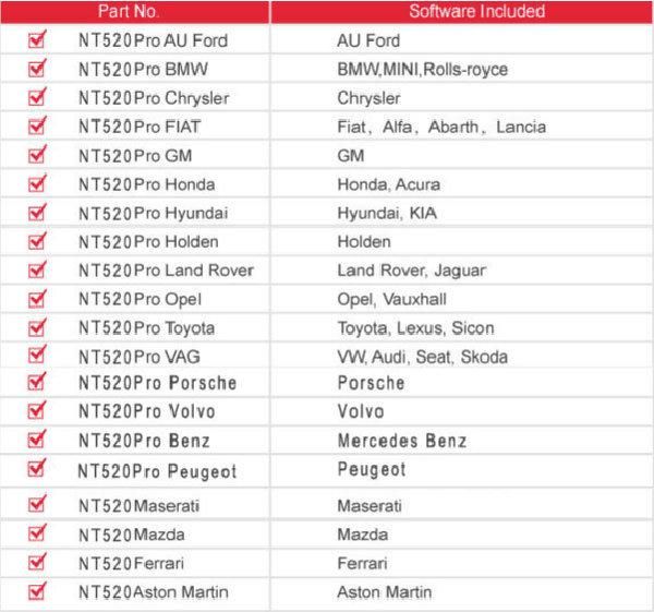 Foxwell Nt520 PRO Multi-System Scanner Add Mercedes Benz Firmware