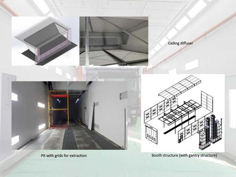 Paint Spray Booth Garage Paint Booth Auto Painting Equipment Garage Equipments for Bus Painting