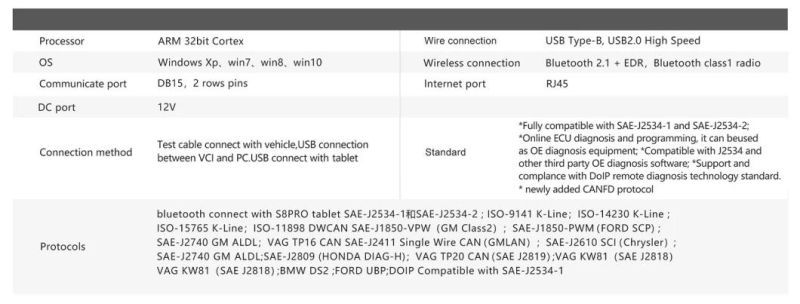 Eucleia Tabscan T6 Pros Canfd and Doip All-in-One Inspection Auto Diagnostic Programming Tool