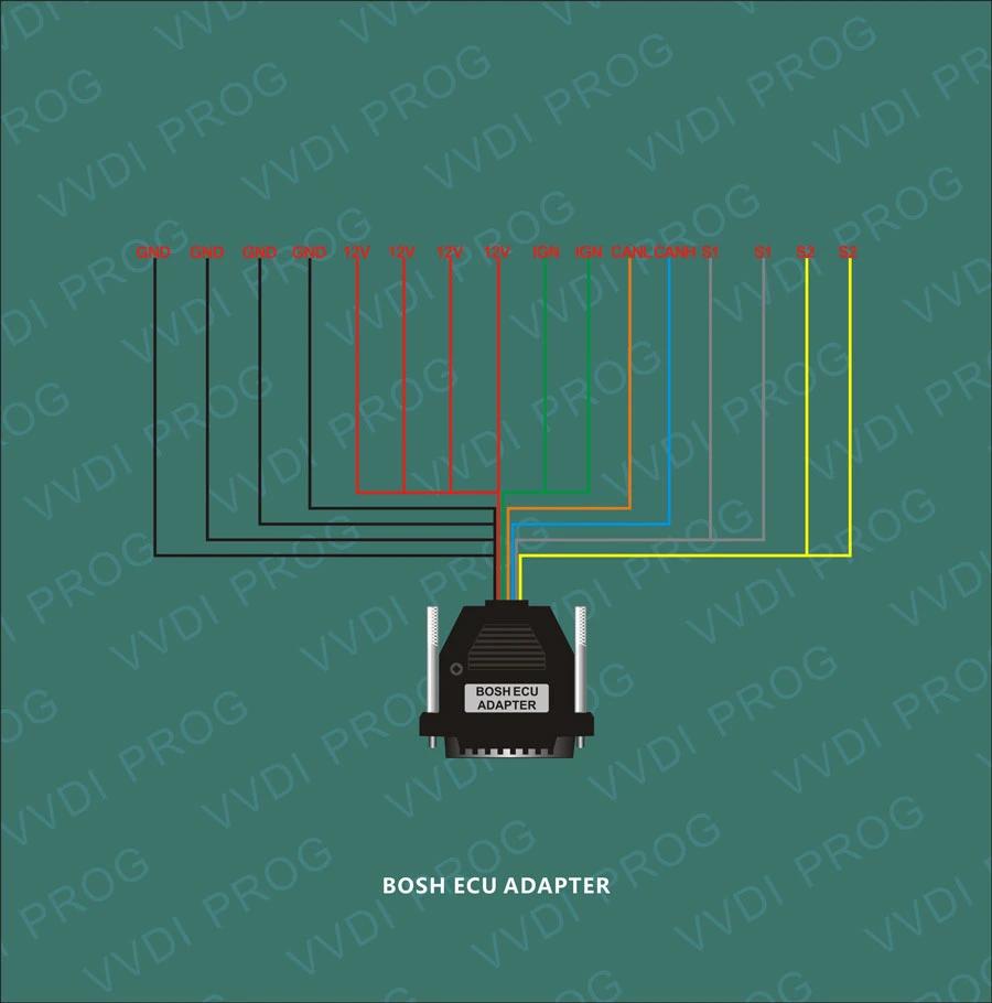 Xhorse Vvdi Prog Programmer with Bosch ECU Adapter Read BMW ECU N20 N55 B38 Isn