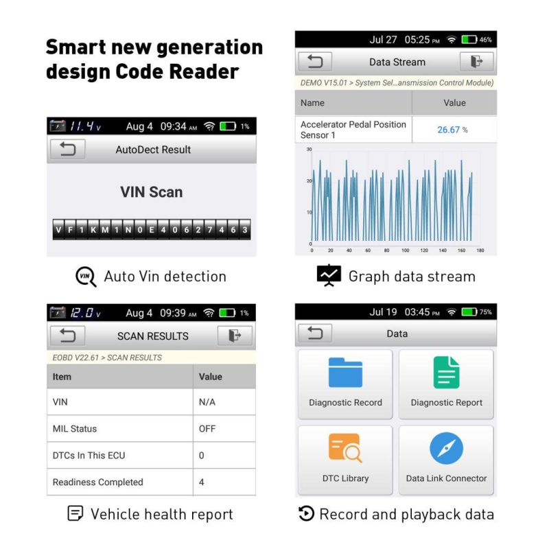 Launch Crp429c Auto Diagnostic Tool Reset Functions Four Systems Obdii