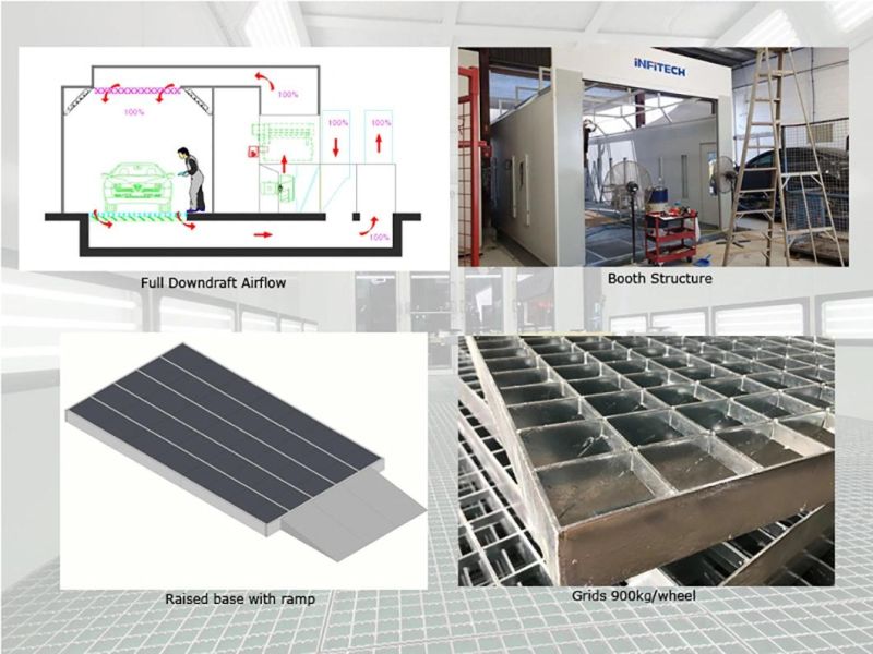 Full Downdraft Paint Spray Booth Car Spray Booth Spray Paint Cabin for Car Refinishing