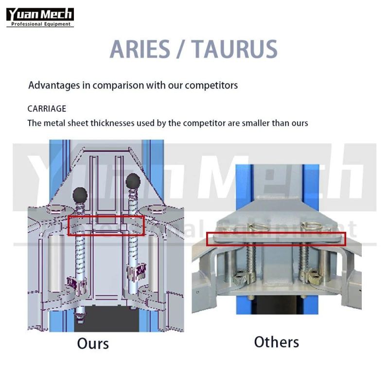 Double Column Bottom Plate Connection 4t Lift