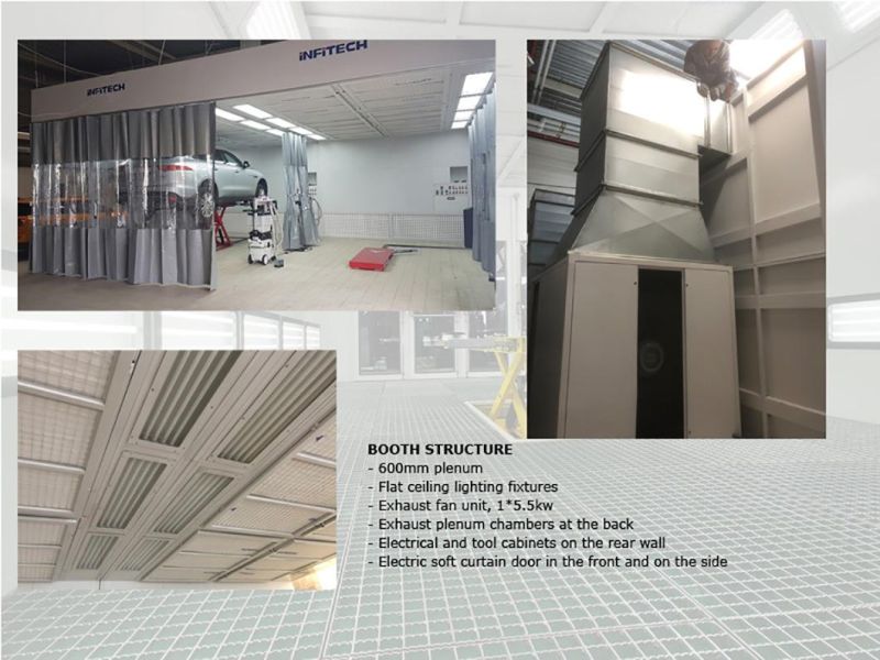 CE Compliance Fully Undershot Spraying and Baking Cabin for Auto