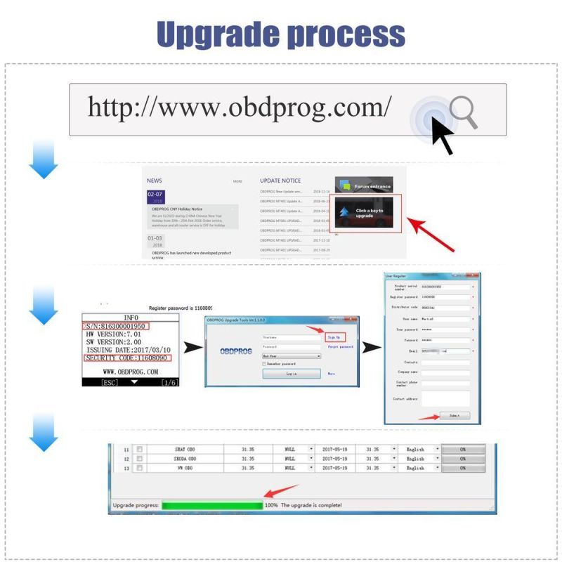 Obdprog Mt401 OBD2 Cluster Calibration Tool Professional Code Reader OBD 2 Instrument Correction Diagnostic Tools Free Update