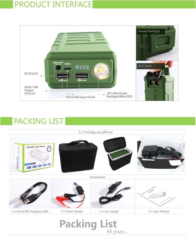 Heavy Duty Power Portable Car Power Supply for Automobile