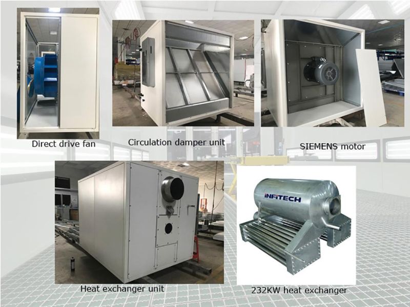 Diesel Heating Spraying and Baking Booth for Commercial Vehicle
