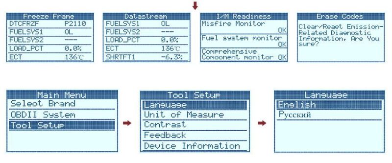 Ancel Jp700 Eobd Obdii OBD Jobd Engine Code Reader Scanner