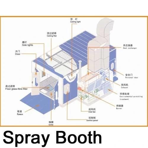 European Standard Endothermic Panel Car Spray Booth for Water Paint (JZJ-9800)