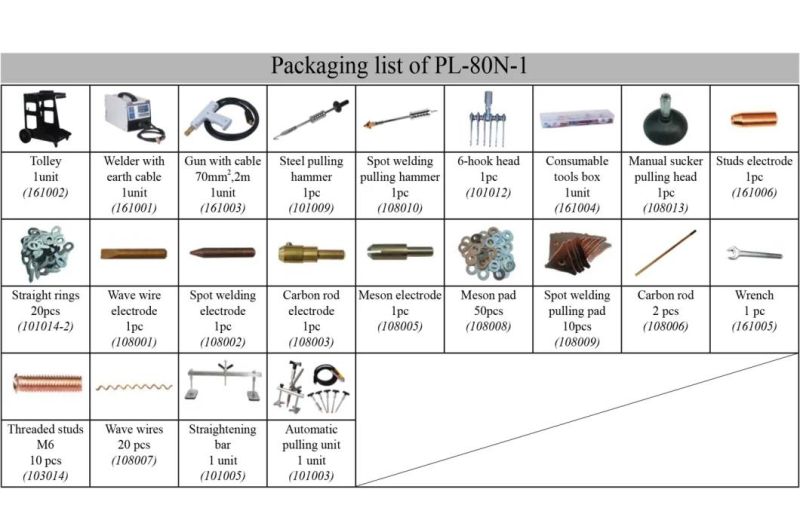 Pl-80n-1steel Car Dent Puller and Welder
