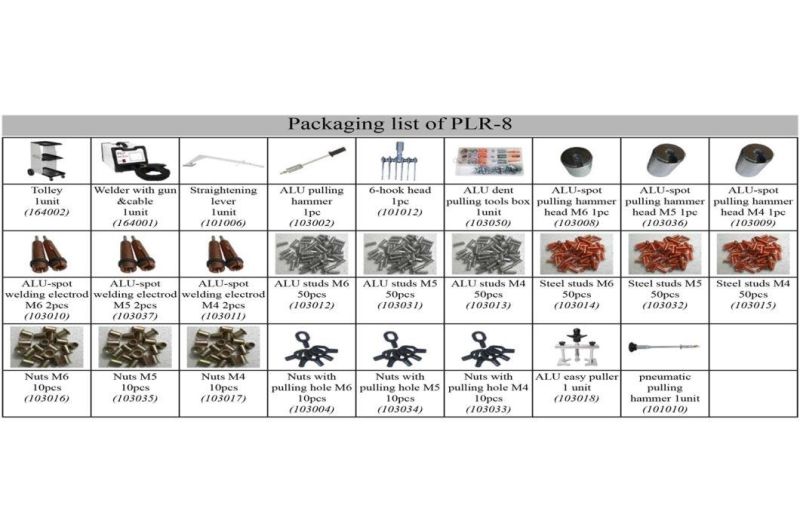 Plr-8 Dent Puller and Aluminum Welder for Aluminum Car Bodies