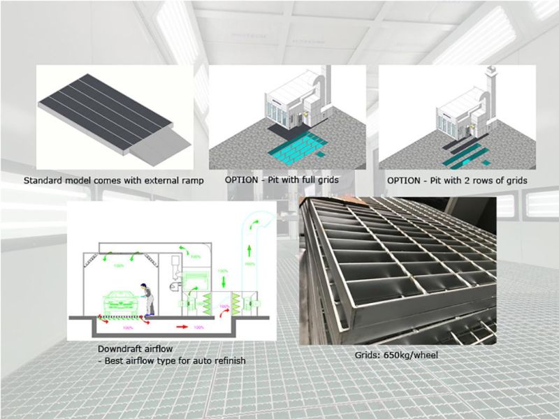 Paint Shop Paint Chamber Paint Oven Paint Spray Oven with Infrared Heating