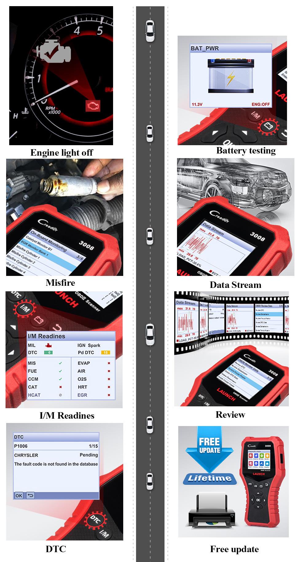 Engine Tester Auto Diagnostic Scanner Launch CR3008 Full OBDII Functions