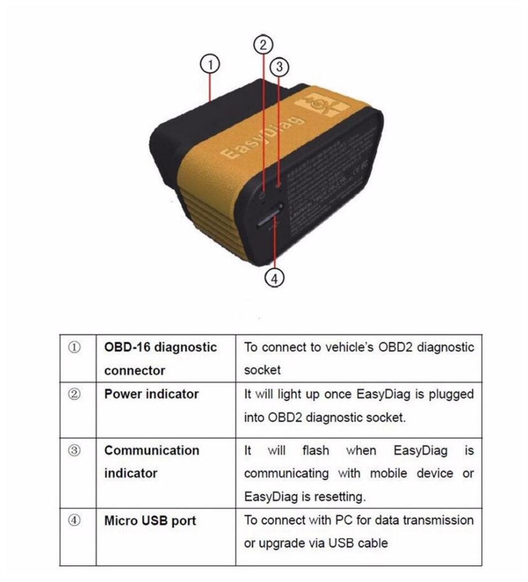 Original Launch X431 Easydiag 2.0 Obdii Code Reader for Android Ios