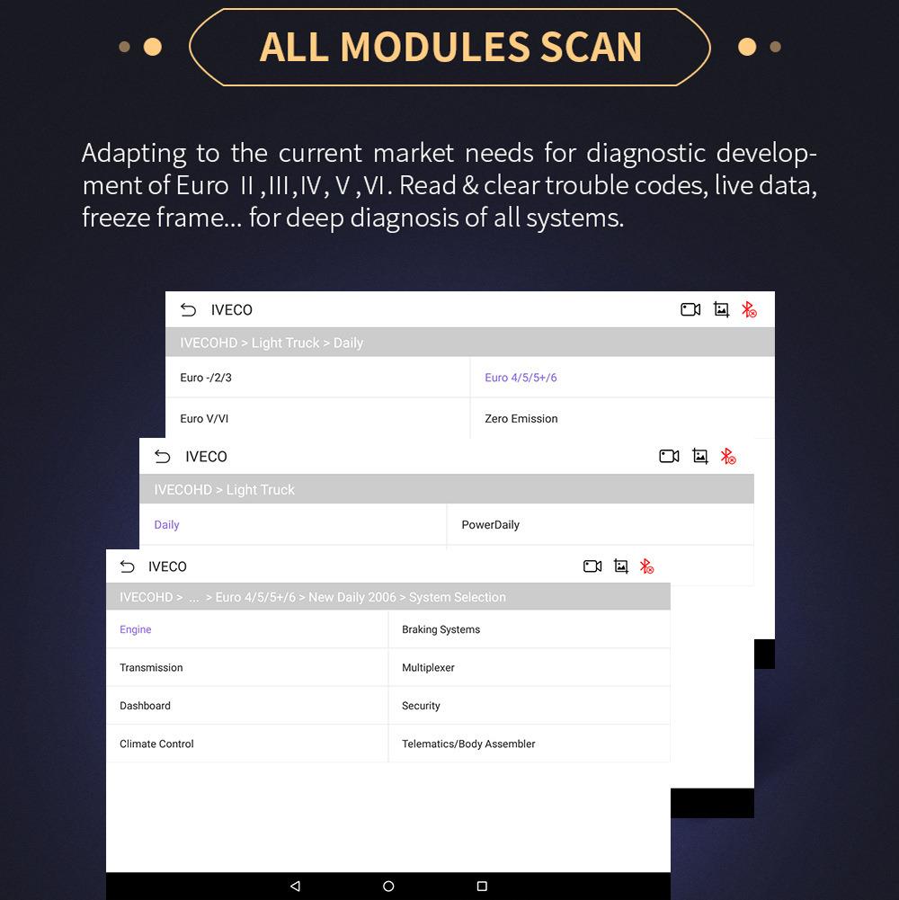 Humzor Nexzdas ND606 Plus Gasoline and Diesel Integrated Auto Diagnosis Tool OBD2 Scanner for Both Cars and Heavy Duty Trucks 3 Years Free Update