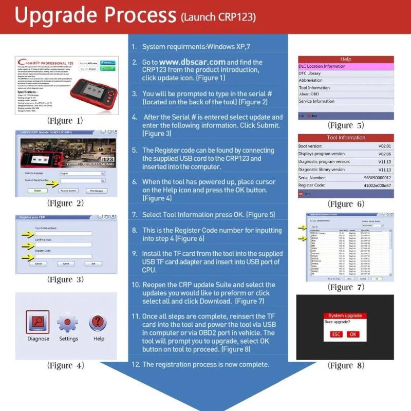 Original Launch Crp123 Update Online Engine Code Scanner