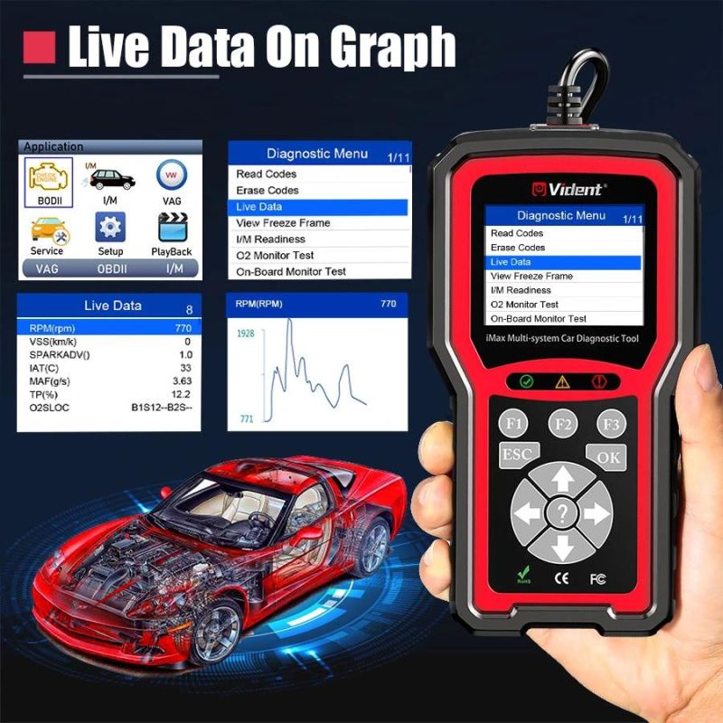 Vident Imax4301 Vaws V-a-G OBD Diagnostic Service Tool Supports 9 Special Functions