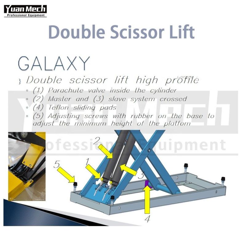 Yuanmech Dhi30cis Double Scissor Lift High Profile with Power Unit Inground