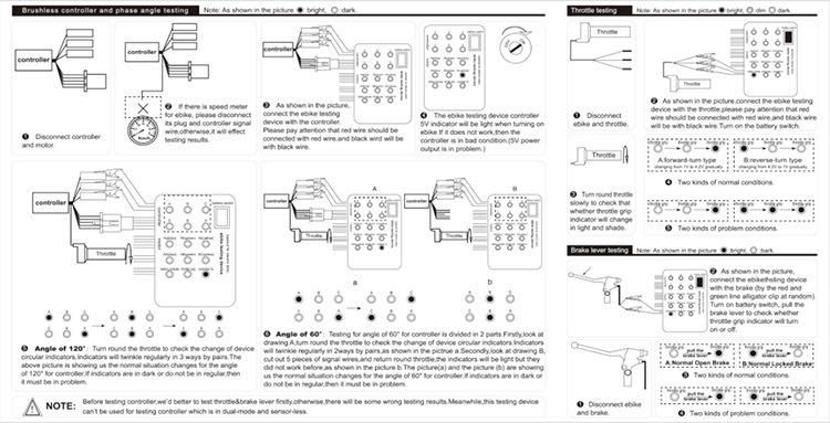 Diagnostic Teating Tool for Electric Motorcycle