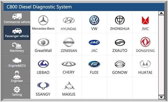 Car Fans C800+ Diesel & Gasoline Vehicle Diagnostic Tool for Commercial Vehicle, Passenger Car, Machinery with Special Function