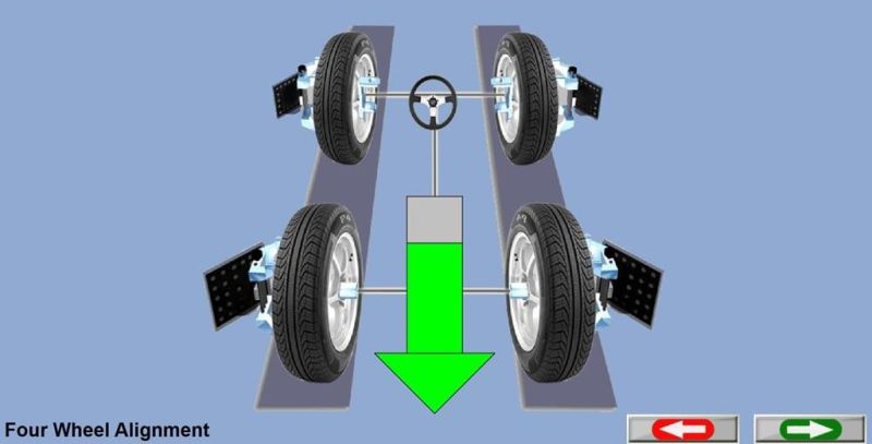 European Style 3D Wheel Alignment and Other Equipment