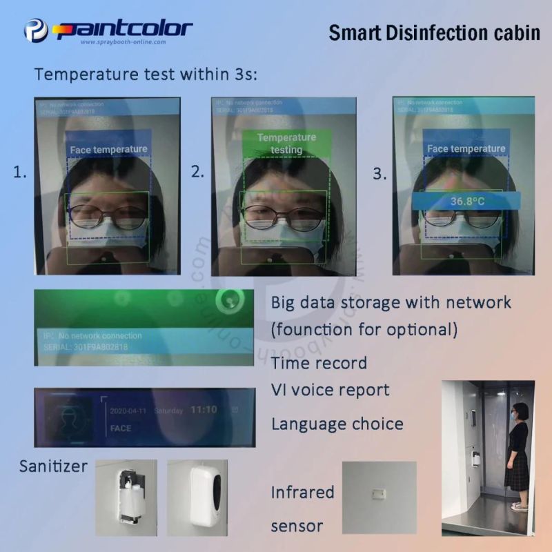 Movable Smart Disinfection Booth with Inductive Sensor for Crowds Fast Sterilization