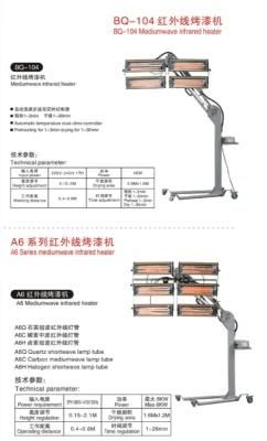 Short Wave Infrared Heater for Car