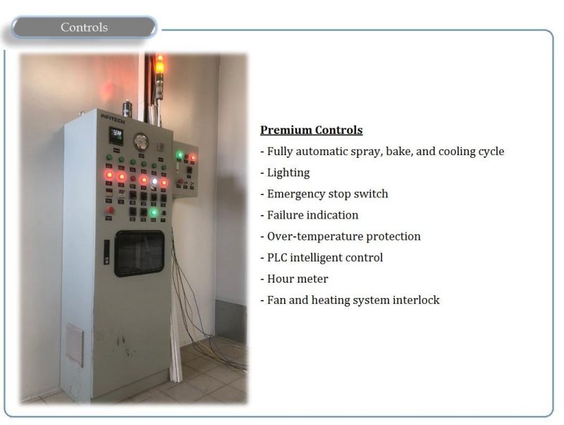 European Standard Customized Industrial Spray Booth with Manual Divider Door in-Between