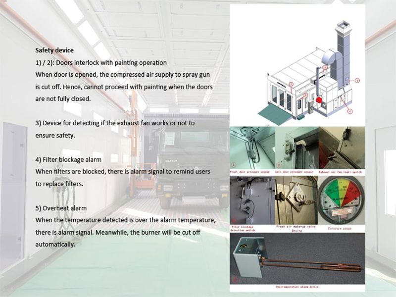 Paint Spray Booth Garage Paint Booth Auto Painting Equipment Garage Equipments for Bus Painting