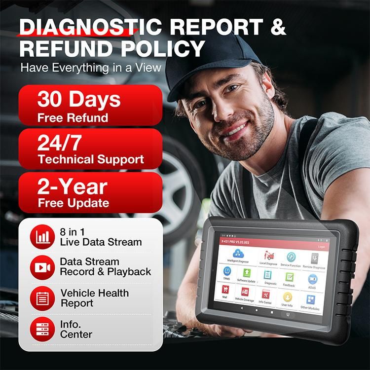 Ready to Shipin Stock Fast Dispatch2022 Launch X431 Pros V1.0 Vpro X-431 X431V4 X431V2 Part Automotriz Software Update Free Download Scanner Diagnostic Tool