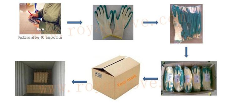 Auto Repair Equipments & Tools with Safety Work Gloves
