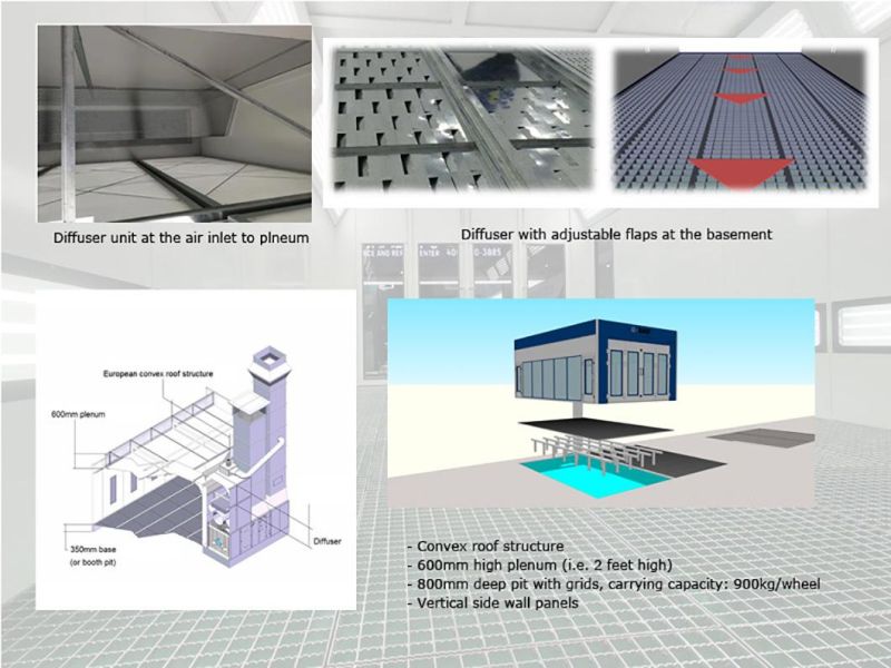 Car Paint Booth Car Spray Booth Paint Spray Booth Garage Equipments