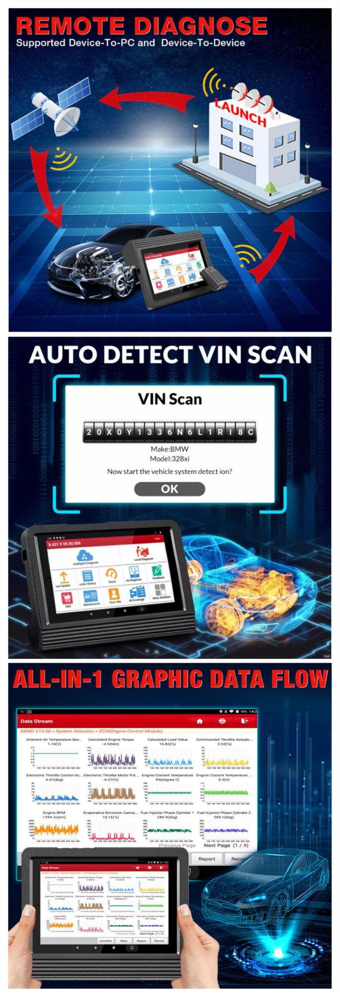 Launch X431 V V4.0 Bt/Wi-Fi Automotive Full System Diagnostic Tool ECU Coding Launch X431 V Diagnose Auto Tool