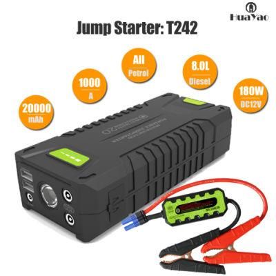 20000mAh 1000A Car Jump Starter for All Gasoline and 8.0L Diesel Vehicles