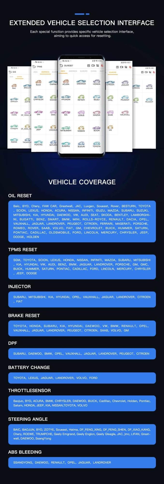 Humzor Nexzdas ND106 Bluetooth Special Function Resetting Tool on Android & Ios for ABS, TPMS, Oil Reset, DPF