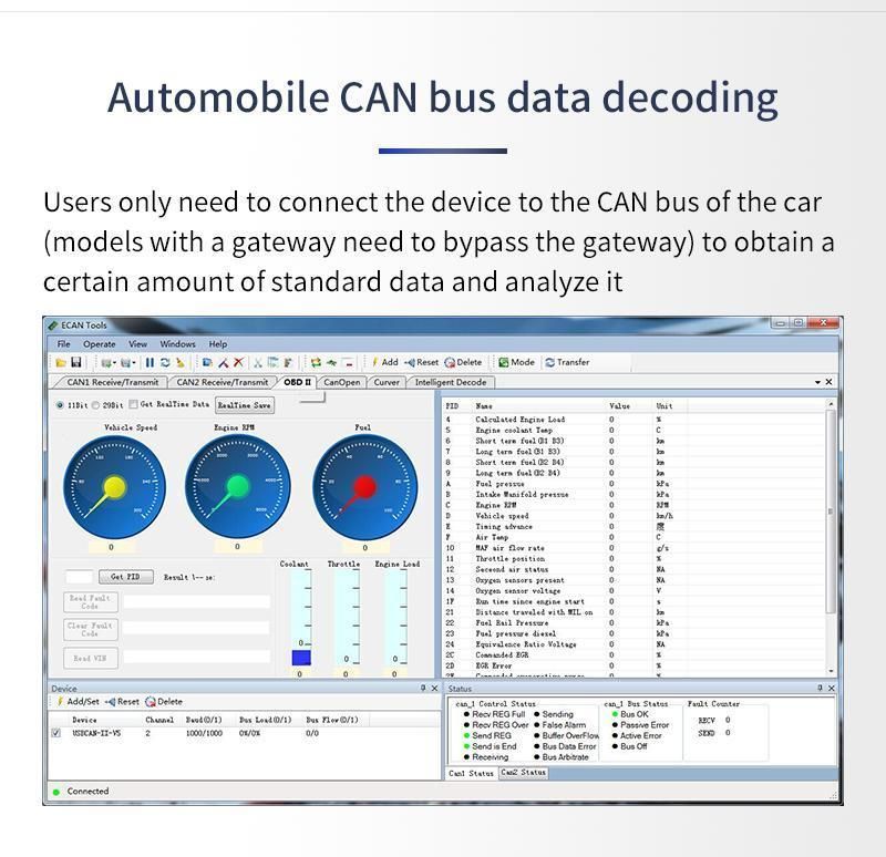 Support Ecantools Test Software to Diagnose Automotive Usbcan-OBD