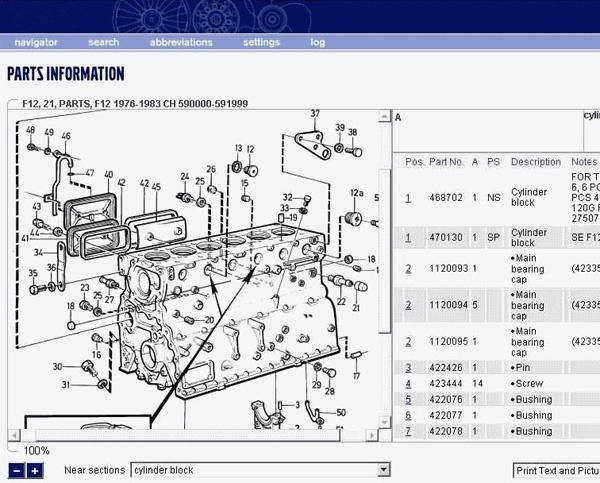 Buses 2012 Spare Parts Catalog for Volvo Lorries & Volvo