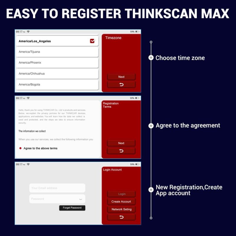Thinkcar Thinkscan Max Tools for Auto Full System Diagnostic Scanner 28 Reset Function Bi-Directional Test ECU Coding Via Crp909