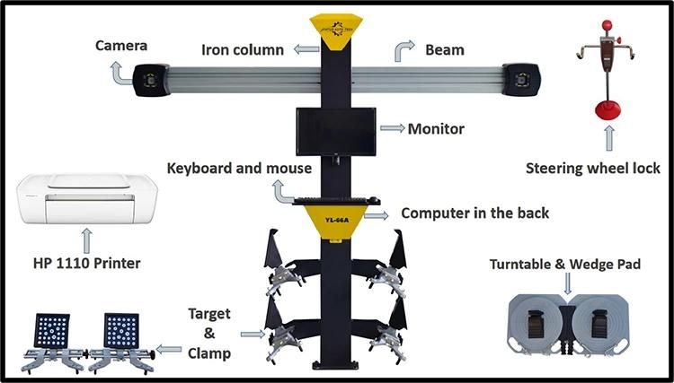 Yl-66A Durable Wheel Alignment Equipment Affordable Wheel Alignment System