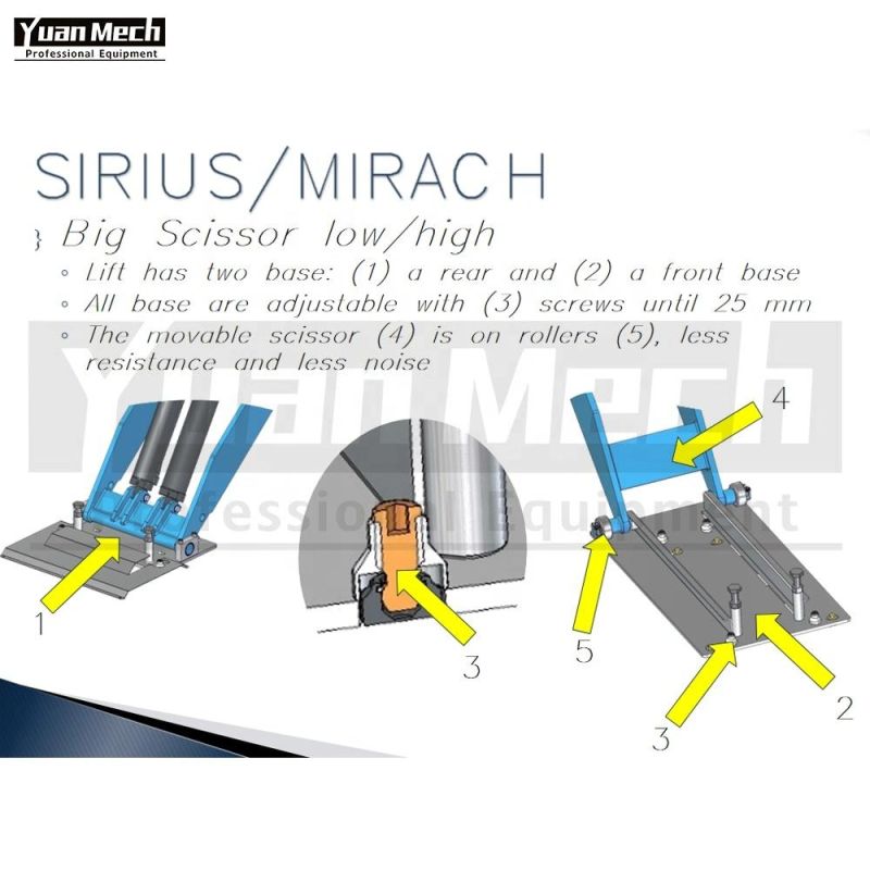 Hydraulic Scissor Lift Stage Car Lift with Wheel-Alignment