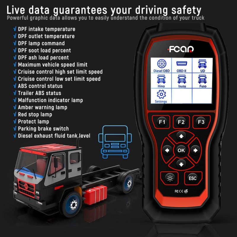 Fcar Hds 300+ Automotive Scanner ABS DPF Reset for Truck OBD2 Auto Professional Durable Car Diagnostic Tools Free Update