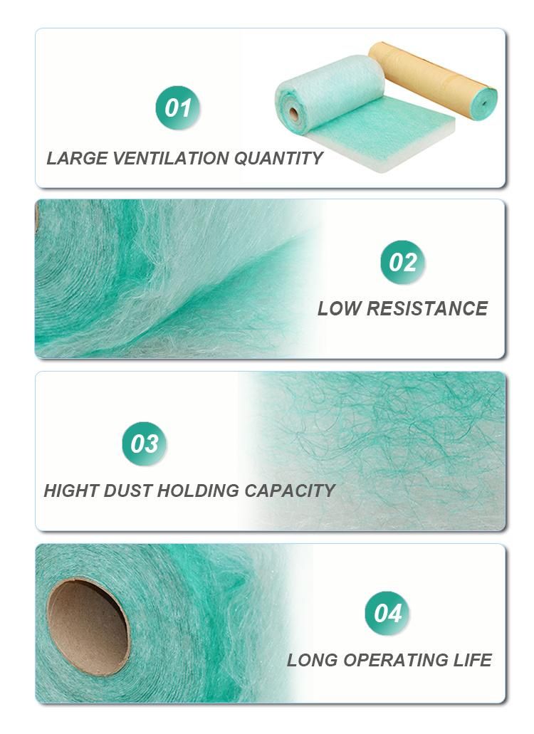 Arrestor Paint Stop Auto Air Filter Material Use for Paint Booth