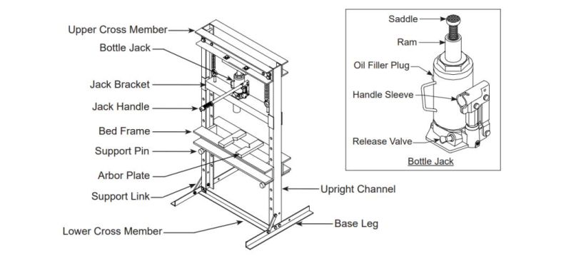 New Design Power Press Machine Hydraulic Shop Floor Press